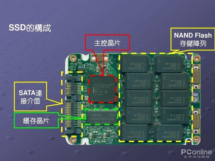 小孩子篮球器材